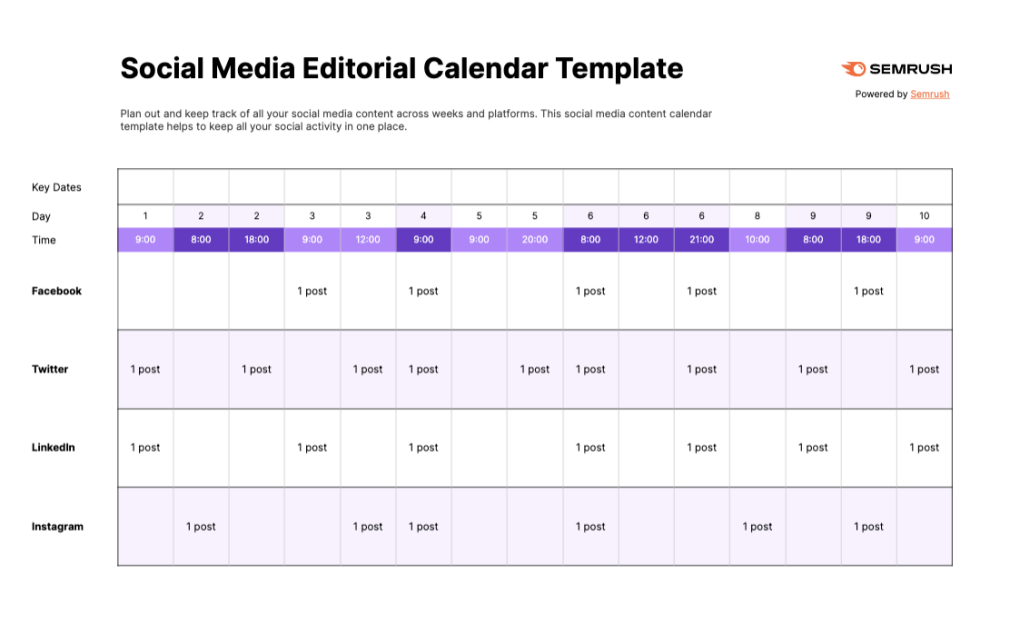 SEMrush social media editorial content calendar template