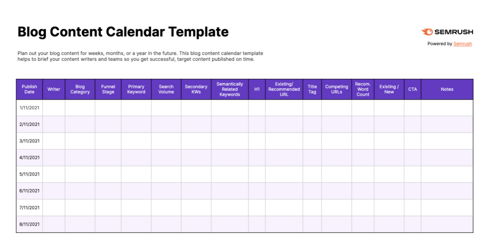 SEMrush blog content calendar template