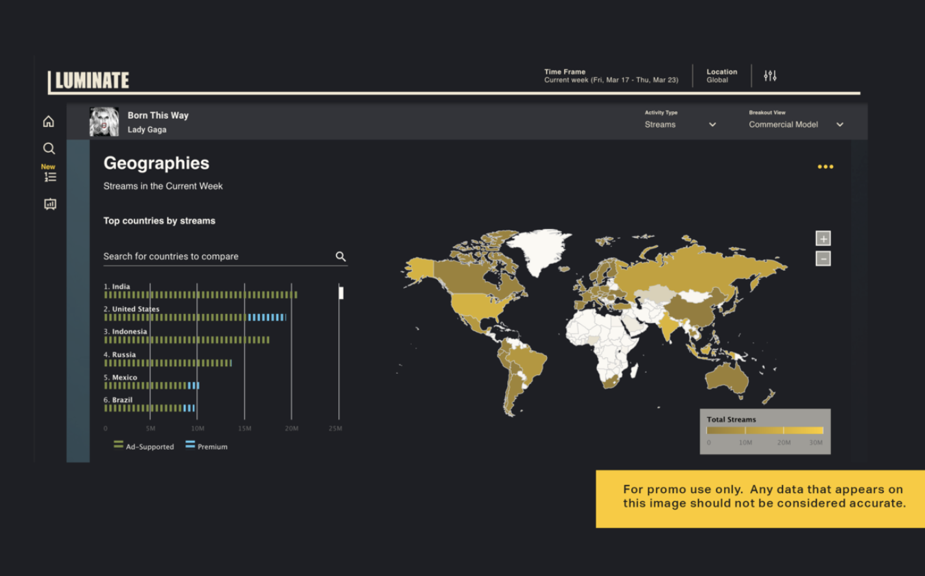 Luminate's new international market-level data via new global filters